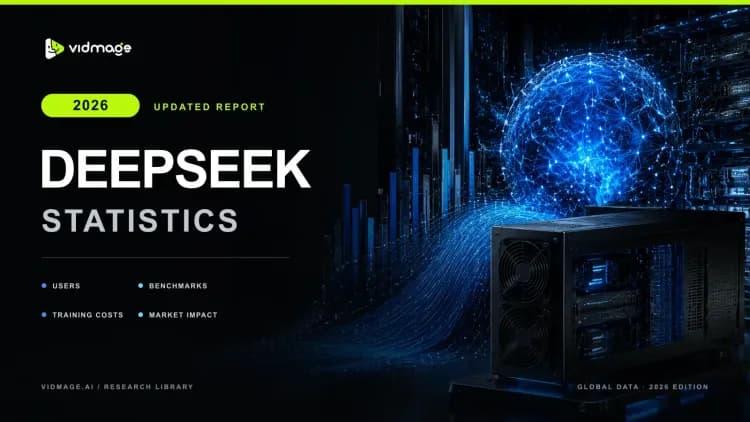 DeepSeek Statistics 2026: Users, Downloads, Benchmarks, Training Costs & Market Impact