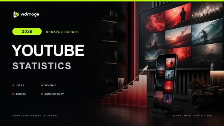 YouTube Statistics 2026: Users, Revenue, Shorts, Connected TV & More