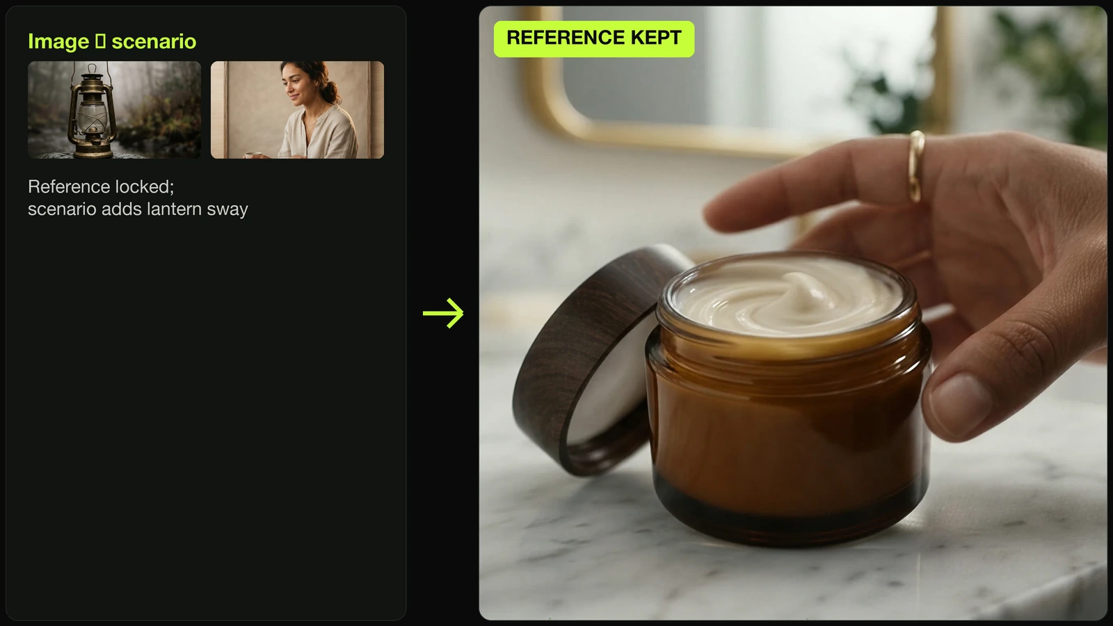 feature reference anchor