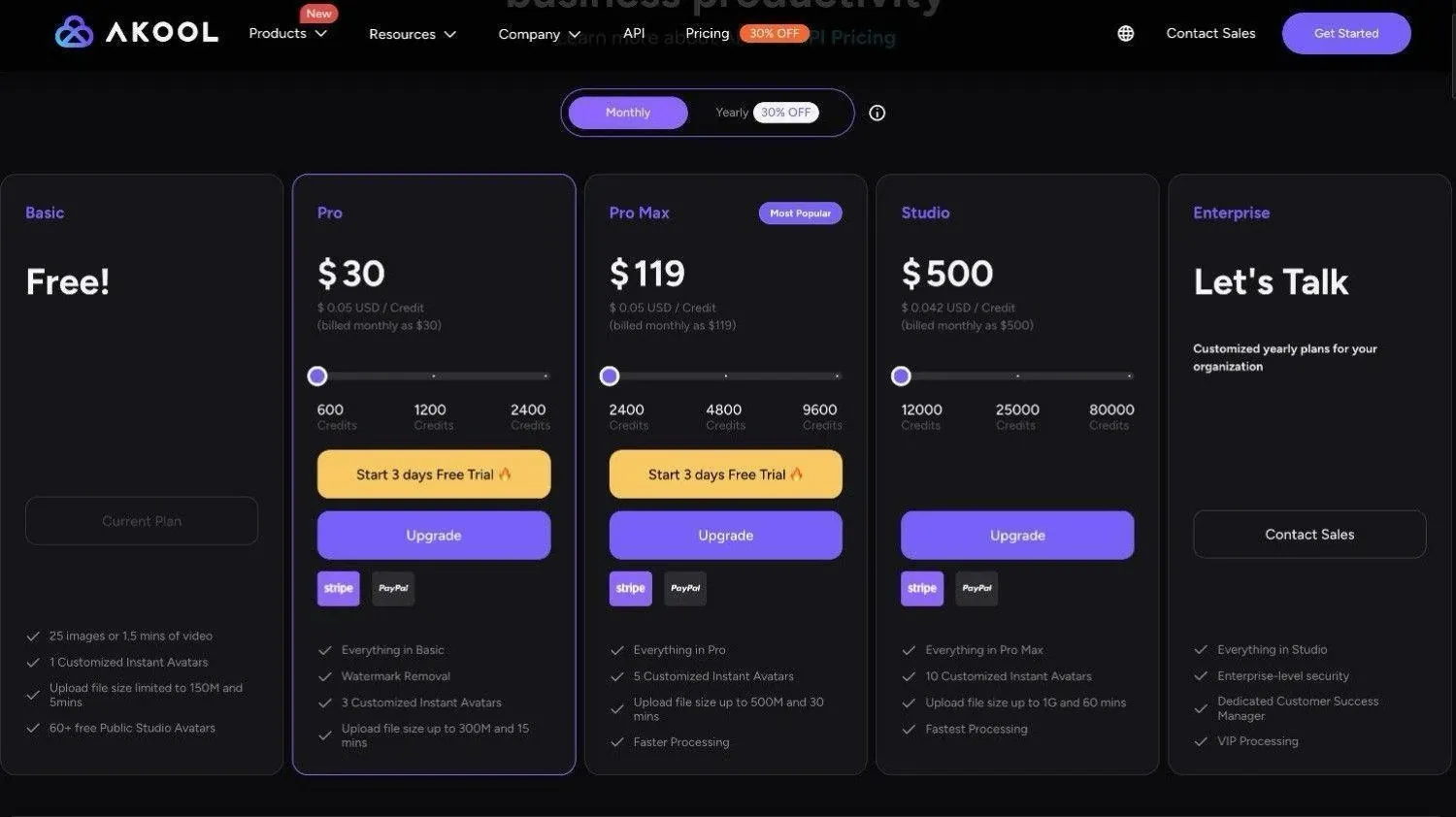 Pricing plans of AKOOL